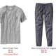 Illustration for article titled This Is What Old Navy Thinks Bloggers Wear
